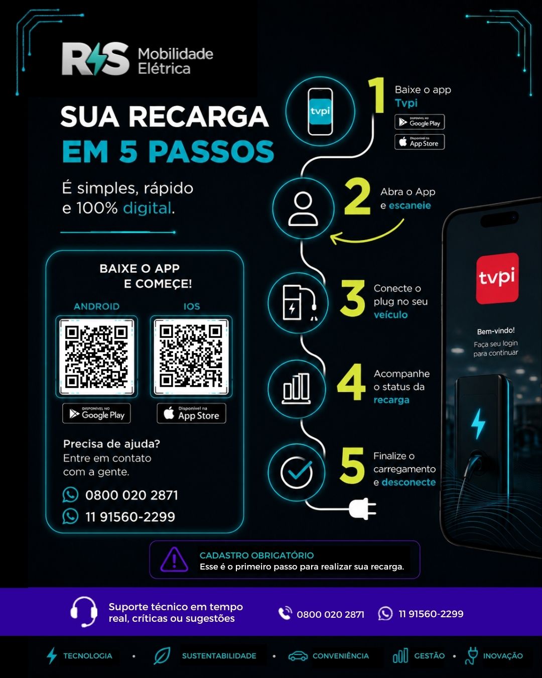 Instrucoes do aplicativo RS Mobilidade